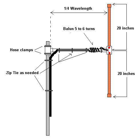 Antenna vertical plans dipole Vertical dipole